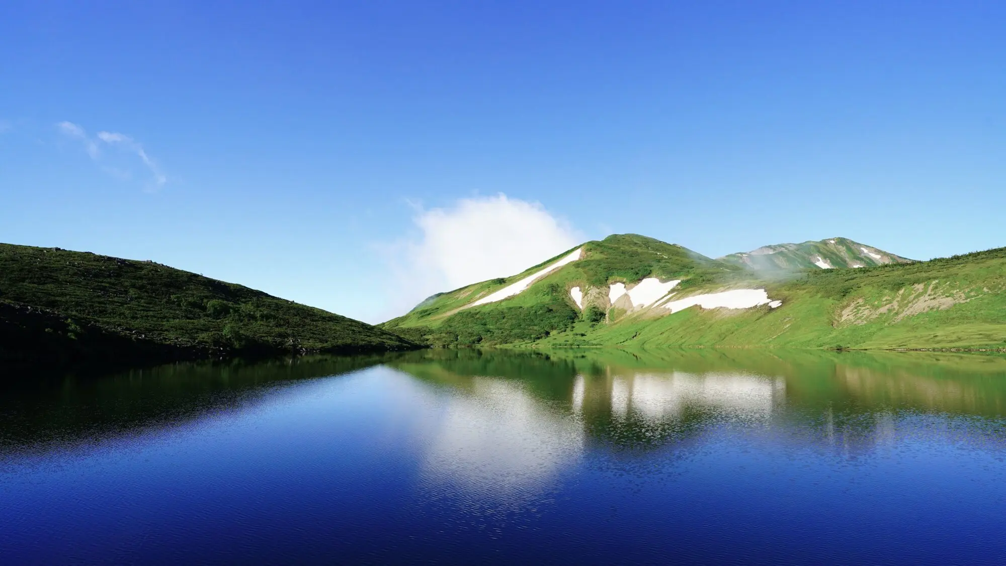 Model mountain climbing plans | Introduction to beginner to