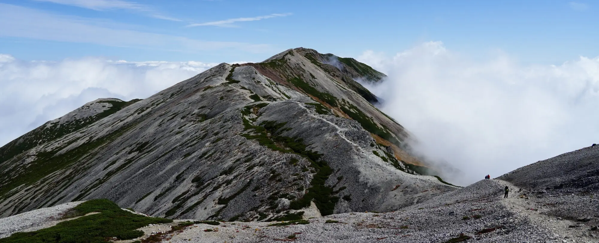 Model mountain climbing plans | Introduction to beginner to